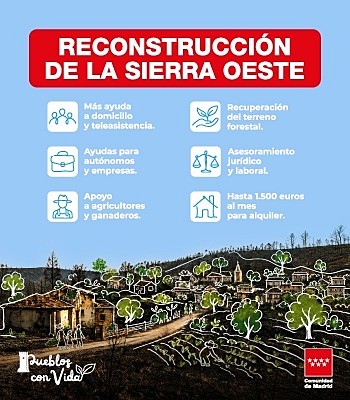 Comunidad de Madrid Plan de Ayuda Incendios Sierra Oeste 350 x 400 ok